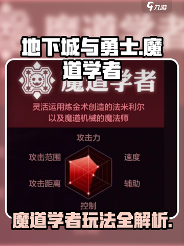 地下城与勇士手游🔥魔道学者超强玩法揭秘🎉截图1
