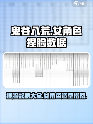 鬼谷八荒捏脸女怎么捏介绍截图1