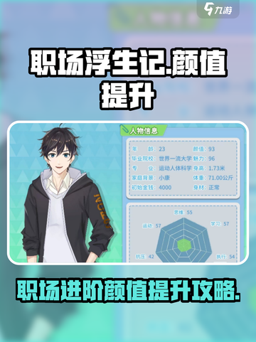 职场浮生记🔥颜值提升秘籍，快速变美✨截图1