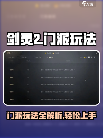 剑灵2门派怎么玩介绍截图1