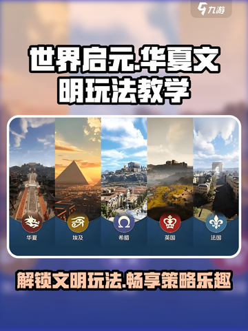 世界启元华夏文明🔥玩法教学，快速上手秘籍！截图1