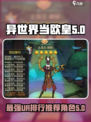 异世界当欧皇ur排行介绍