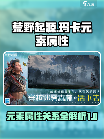 荒野起源🔥玛卡元素属性关系大揭秘！截图1