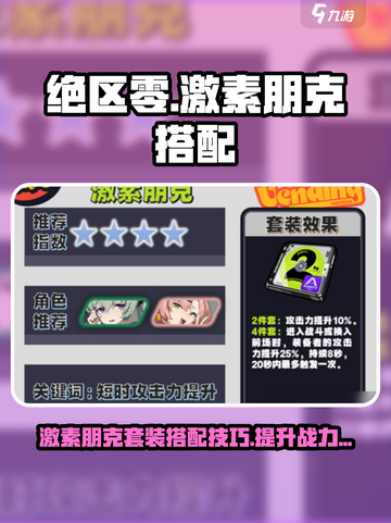 绝区零激素朋克套装🔥搭配攻略来啦！截图1