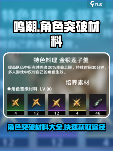 鸣潮🔥角色突破材料大曝光！玩家必看💎截图1