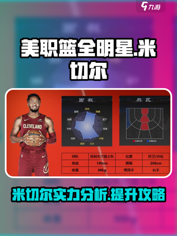 美职篮全明星🔥米切尔超强技巧分享🎉截图1
