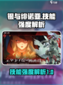 银与绯诺亚怎么样介绍