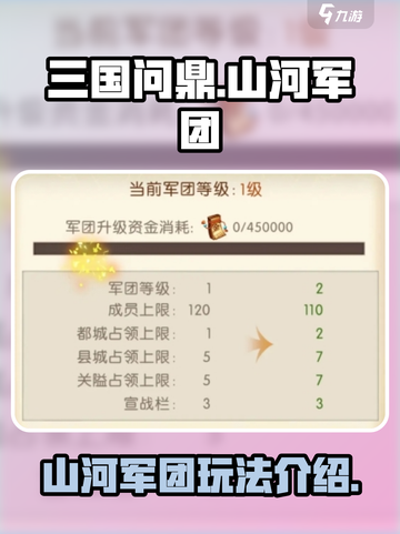 三国问鼎山河军团怎么玩介绍截图1