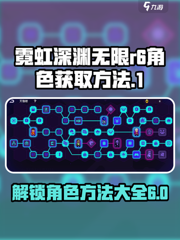 霓虹深渊无限😎R6角色解锁全攻略！🎉截图1