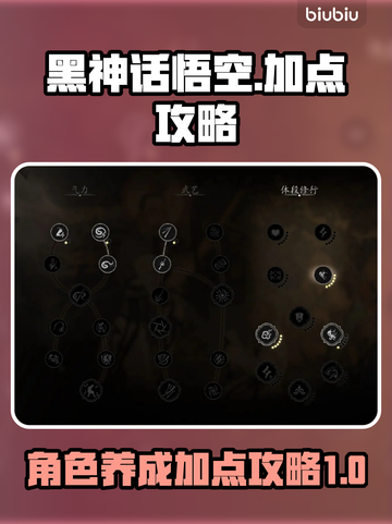 黑神话悟空🔥加点攻略，让你战力爆表！截图1