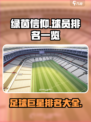 绿茵信仰🔥球员排名：各位置王者一览！⚽