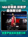 美职篮全明星🔥塔里伊森强度分析🎮
