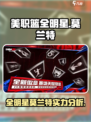 美职篮全明星莫兰特介绍介绍