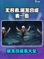 无名者屠龙🔥合成表大全，游戏党必看！