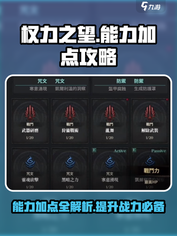 权力之望能力怎么加介绍截图1