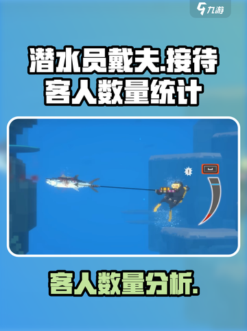 潜水员戴夫一天有多少客人介绍截图1