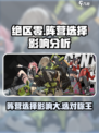 绝区零🔥阵营选择大揭秘！影响超乎想象⚡