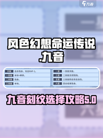 风色幻想命运传说九音刻纹怎么选介绍截图1