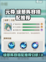 元尊手游🔥绿萝最强阵容搭配推荐！💡