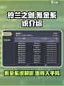 铃兰之剑氪金厉害吗介绍