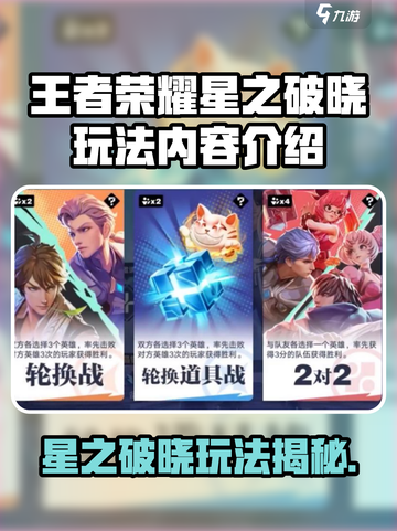 《星之破晓玩法大揭秘🎮》截图1