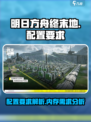 明日方舟终末地内存需要多大介绍