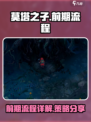 莫塔之子攻略分享介绍