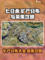 七日世界矿产分布大全介绍