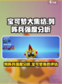 宝可梦大集结列阵兵怎么样介绍