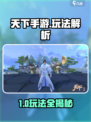 《天下手游爆火玩法全揭秘🔥》