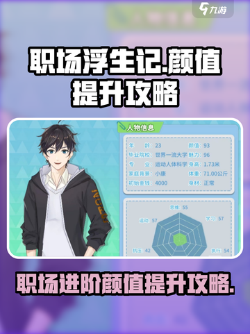 职场浮生记⚡颜值提升秘籍，快速变美🔥截图1