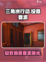 三角洲行动手机配置表介绍