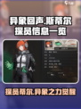 异象回声斯蒂尔怎么样介绍