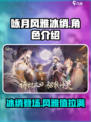 咏月风雅冰绡🔥天刀外观党必看！游戏名：天涯明月刀