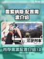 雷索纳斯游戏配置需求🔥内存多大才够用？