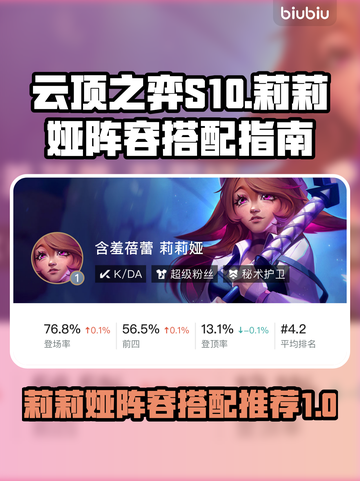 云顶之弈S10🔥莉莉娅阵容搭配秘籍💎截图1