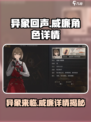 异象回声威廉怎么样介绍