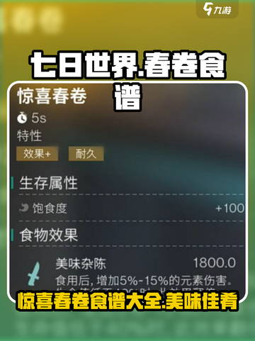 七日世界惊喜春卷食谱介绍介绍截图1