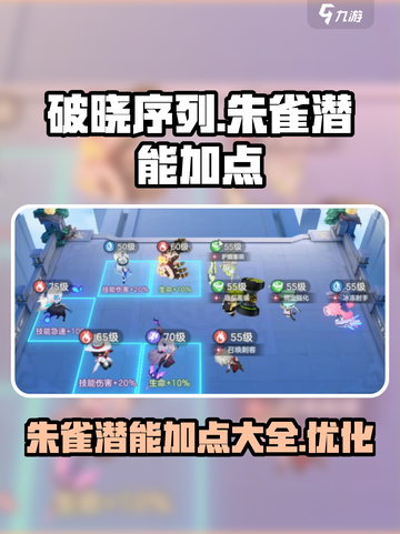 破晓序列朱雀潜能加点🔥天刀手游必看💡截图1