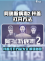 阿瑞斯病毒2井盖怎么打开介绍