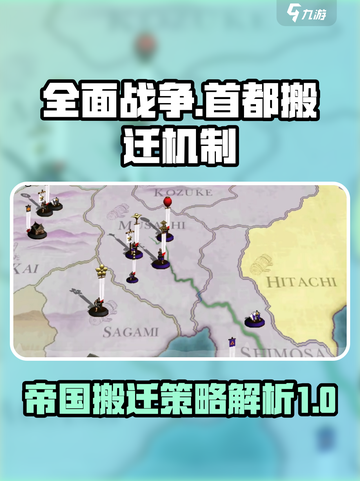 全面战争帝国搬迁指南介绍截图1