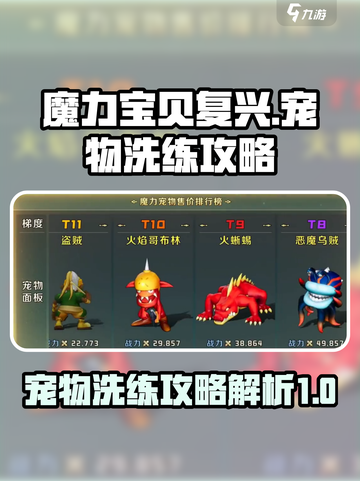 魔力宝贝复兴宠物洗练怎么做介绍截图1