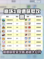 崩坏3第二部🔥食谱获取攻略✨助你轻松制霸游戏！