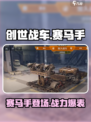 创世战车赛马手怎么样介绍