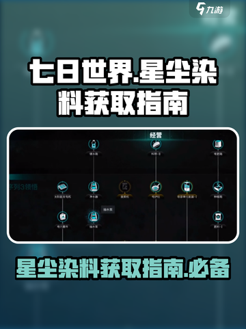 七日世界✨星尘染料获取秘籍，玩家必看！截图1