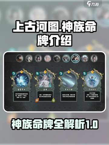 上古河图神族命牌有哪些介绍截图1