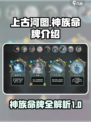 上古河图神族命牌有哪些介绍