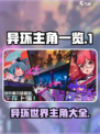 异环主角有哪些介绍
