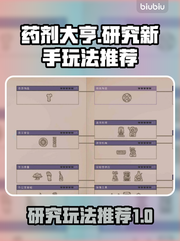 药剂大亨研究玩法🔥新手必看⚡截图1