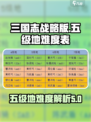 三国志战略版s15级地难度表最新分享介绍